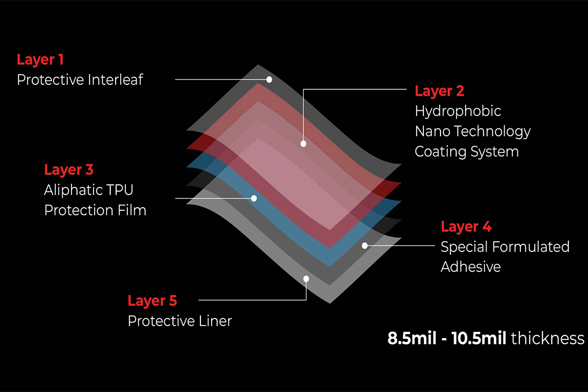 cau tao ppf teckwrap Cấu tạo 5 lớp của phim PPF: Bí mật đằng sau khả năng tự phục hồi vết xước